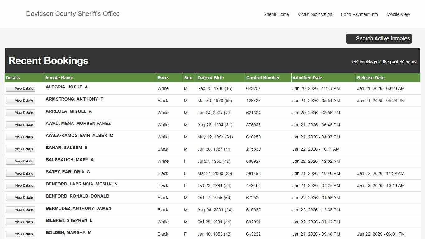 Davidson County Sheriff - Active Inmate Search